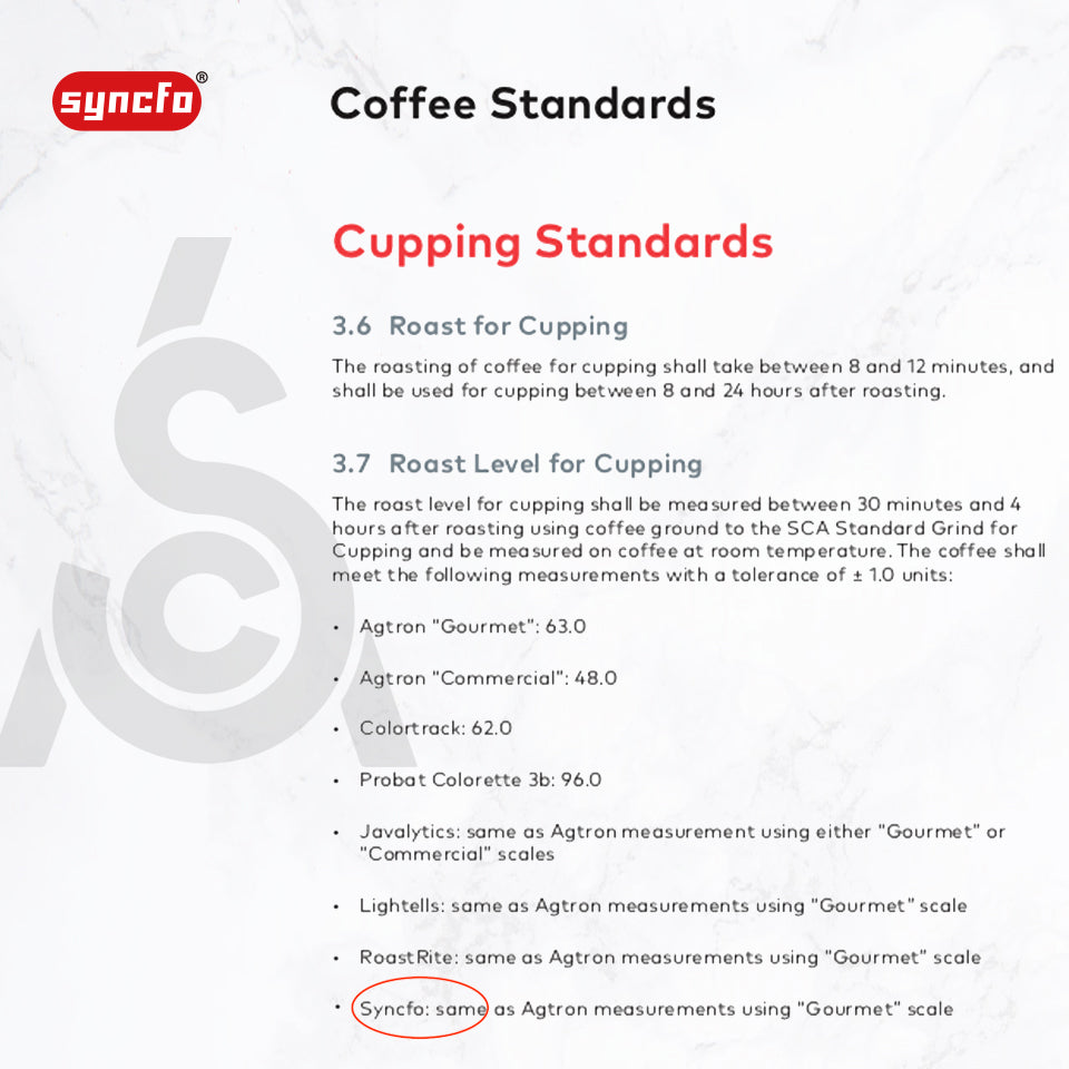 Universal Coffee Analyzer - UCA-02 Standard